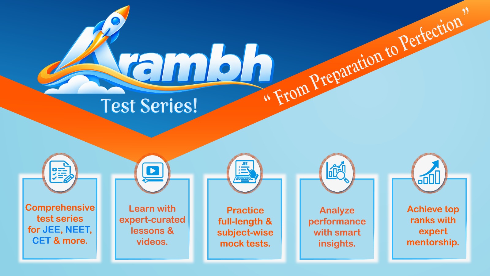 Arambh Test Series